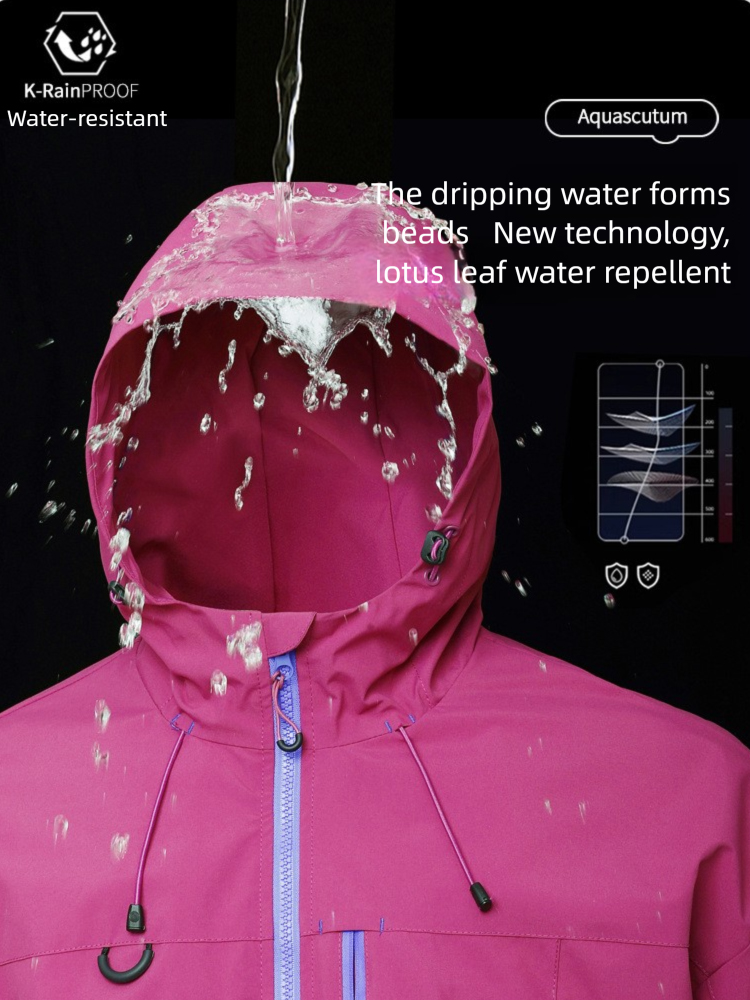 Chaquetas Impermeables para Se - Outdoor Sport Windbreaker reseña y precio