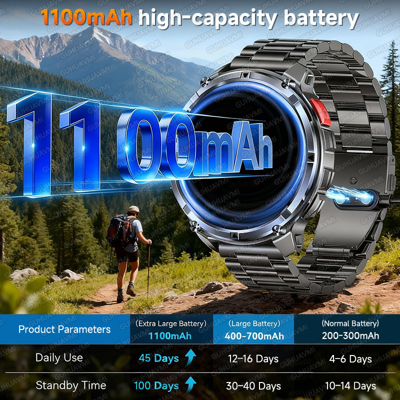 Nuevo reloj inteligente milita - Definition Of Outdoor Sport reseña y precio