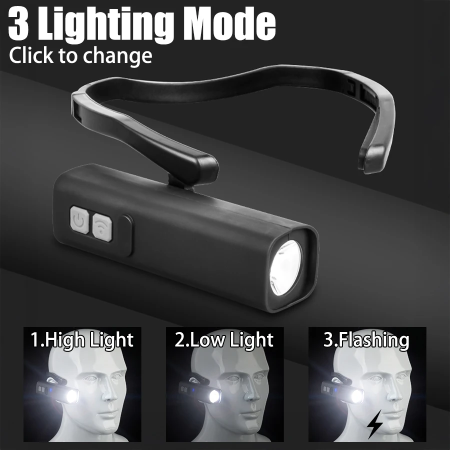 Linterna frontal con clip para - Outdoor Sports Accessories reseña y precio
