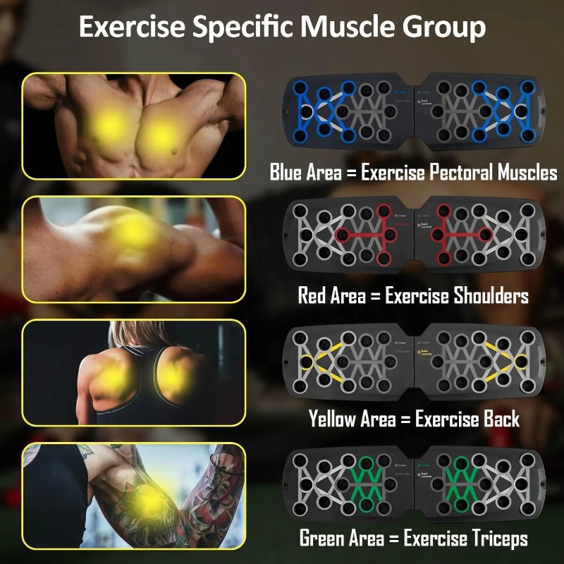 Tabla de flexiones plegable co - Outdoor Sport Bar reseña y precio